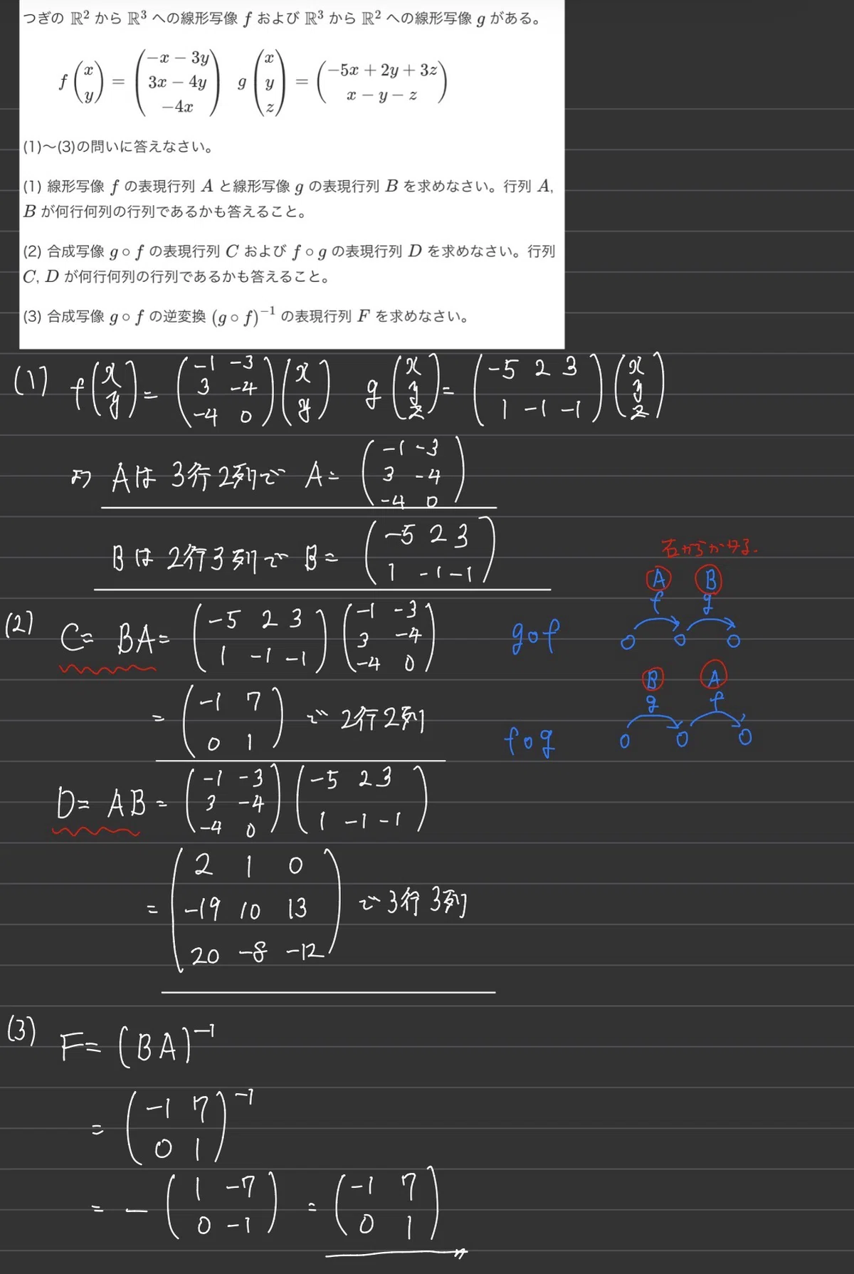 数学検定1級に向けて【線形代数⑤】グラムシュミットの直交化法、直交行列、線形写像、表現行列、合成写像、逆変換|大学入試数学の背景にあるもの
