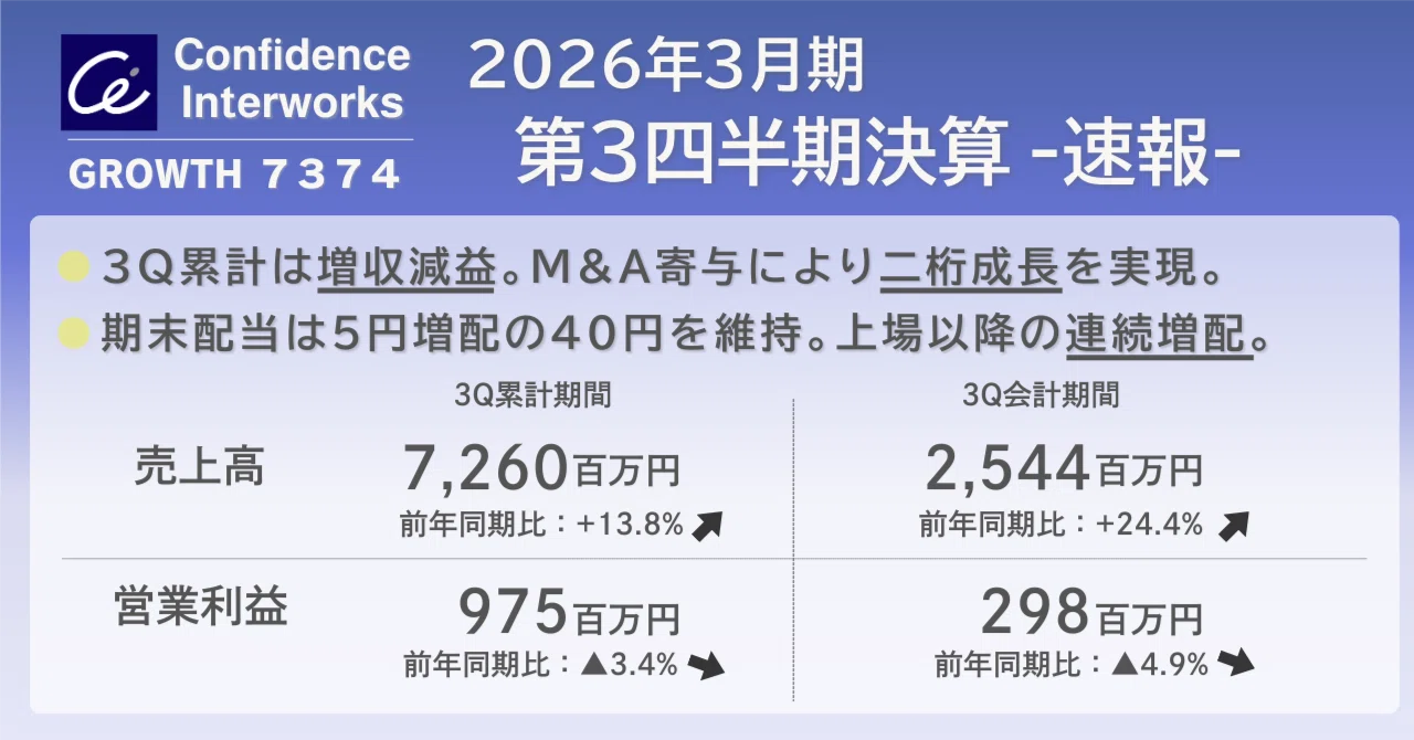 コンフィデンス・インターワークス：7374】2026年3期 第3四半期決算