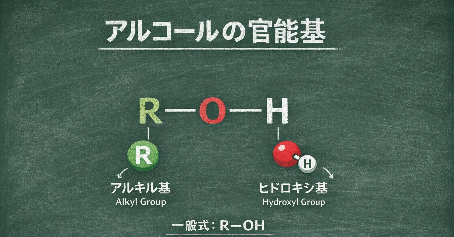 アルキル 基 と は