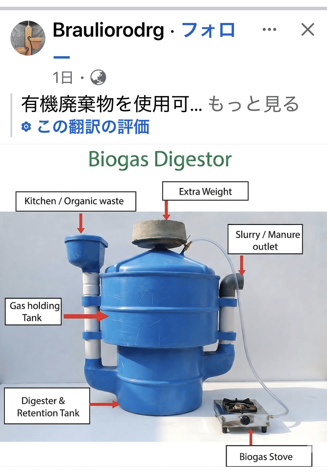 陸送応相談｜ホームバイオガス｜Biogas社製｜液肥&メタンガス発生装置 バイオガス｜shanthi-usui