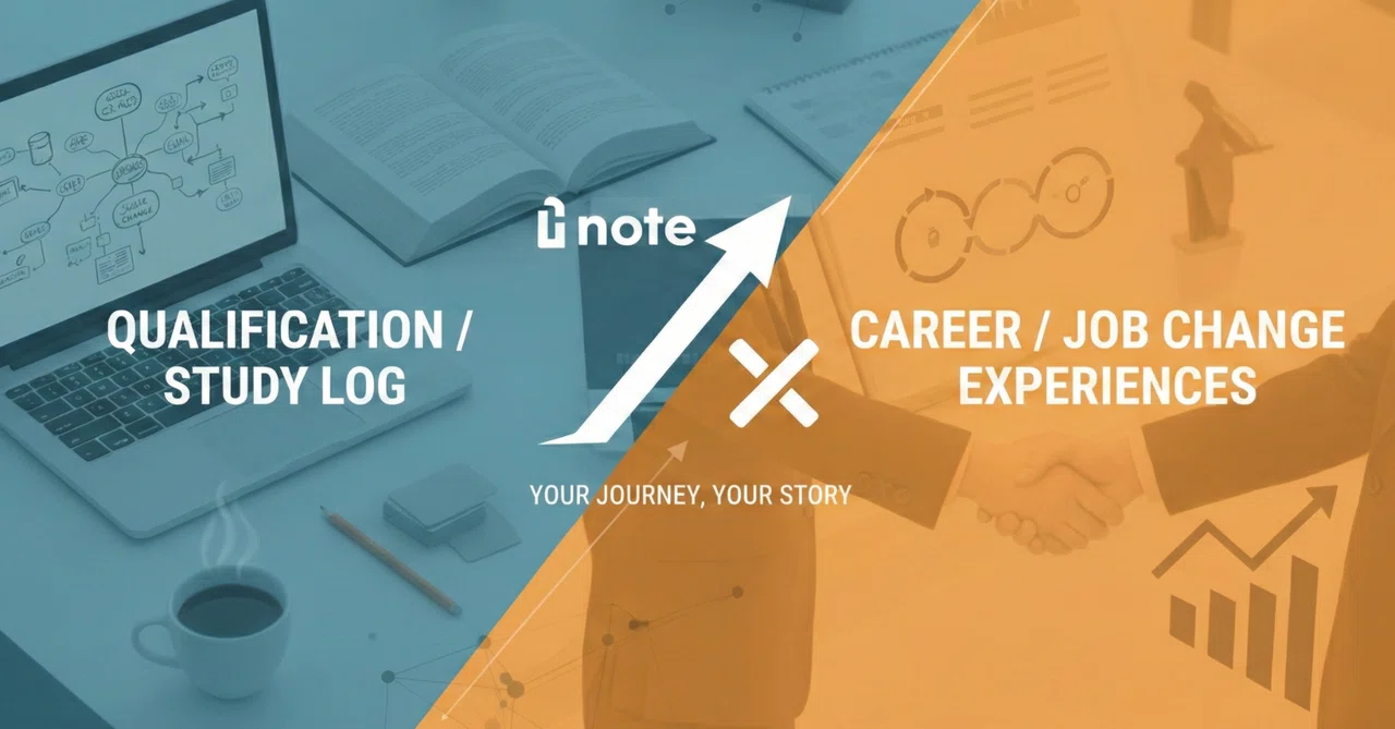 [Bookkeeping Level 3 (1)] Breaking Through the Barrier of Journal ...