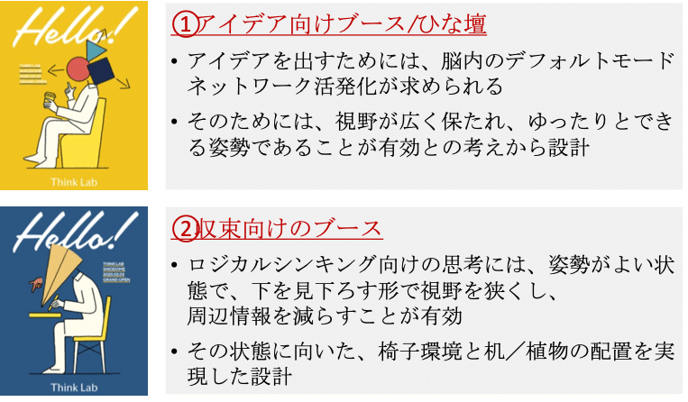 62 000字 コロナが変える働き方 集中のプロ井上一鷹が語る 最新版をweb全文公開 05 19更新 Think Lab Magazine 深く考える時間が働き方を変える Note 62 000字 コロナが変える働き方 集中のプロ井上一鷹が語る 最新版をweb全文公開 05 19更新 Think Lab Magazine 深く考える時間が働き方を変える Note