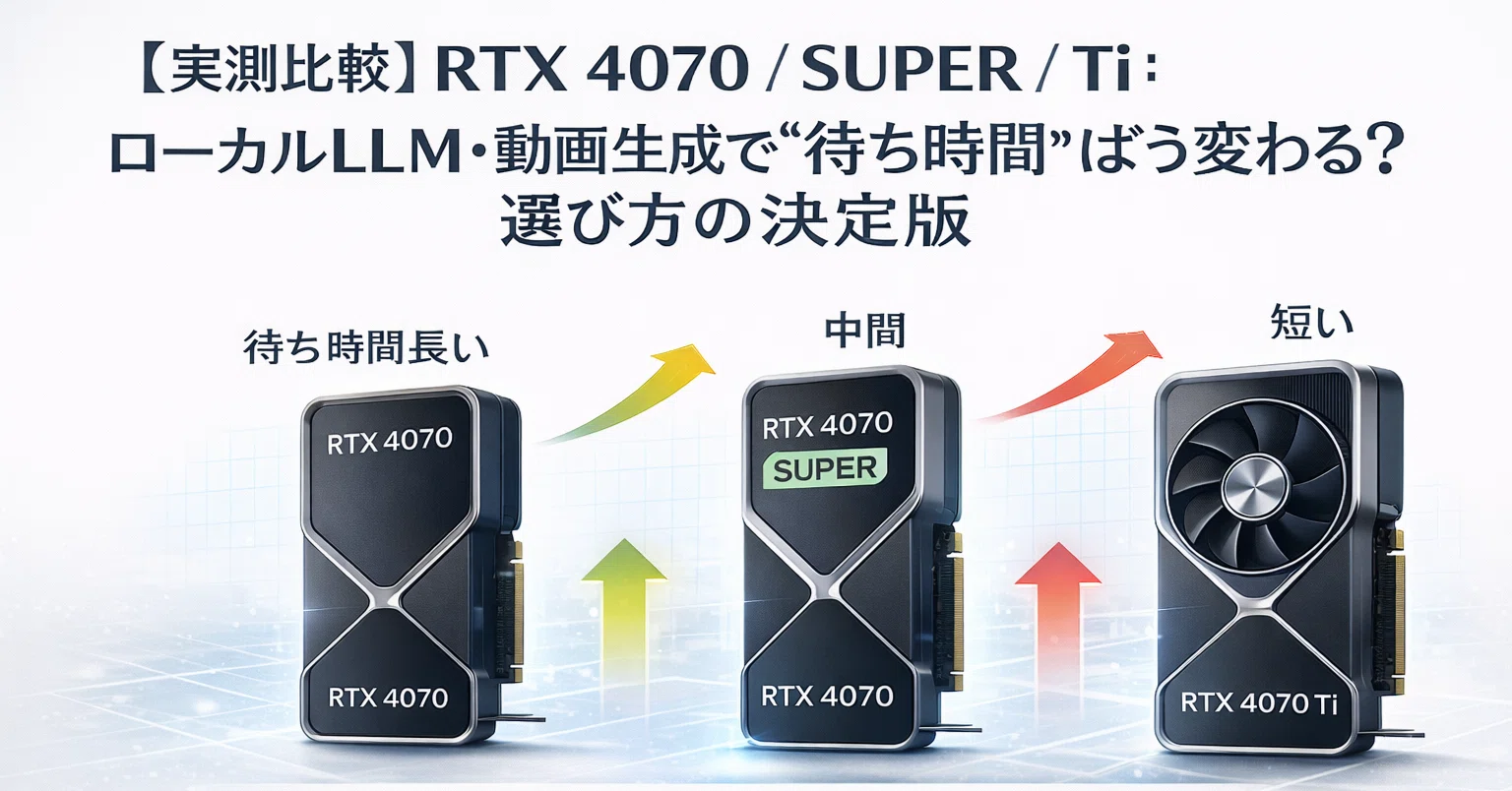 実測比較】RTX 4070 / SUPER / Ti：ローカルLLM・動画生成で“待ち時間