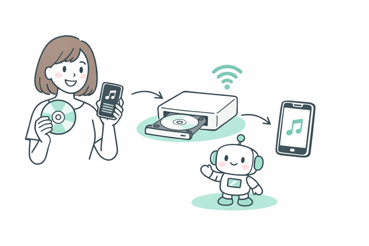 推しがサブスクにいない…PCなしでCDをiPhoneで聴けた話｜CDレコ6 