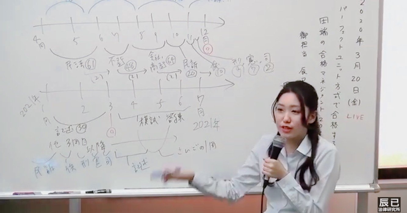 ピンチはチャンス 高卒から司法書士試験に一発合格した話 田端恵子 Note ピンチはチャンス 高卒から司法書士試験に一発合格した話 田端恵子 Note