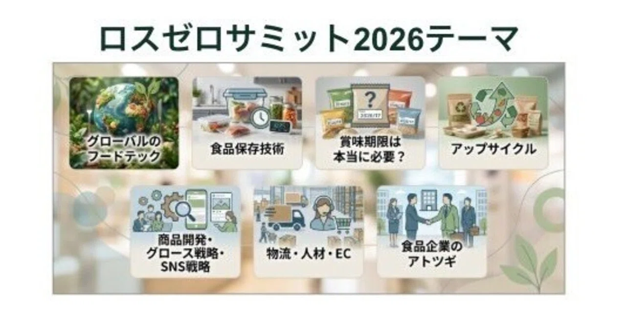 ロスゼロサミット2026を終えて。「食の未来」の解像度が少しだけ上がっ
