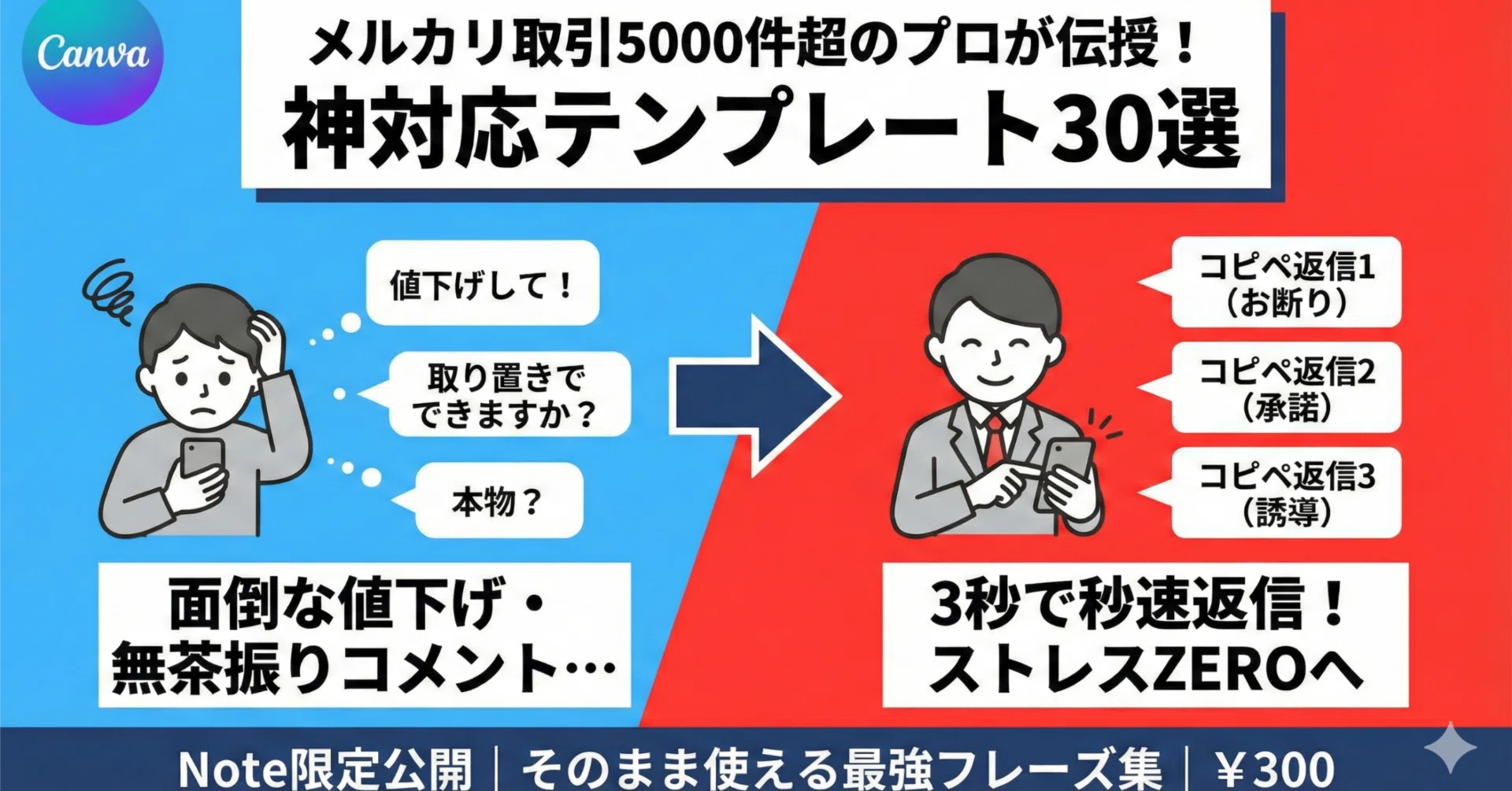 コピペOK】メルカリ取引5,000件超のプロが愛用。「値下げ」「無茶振り 