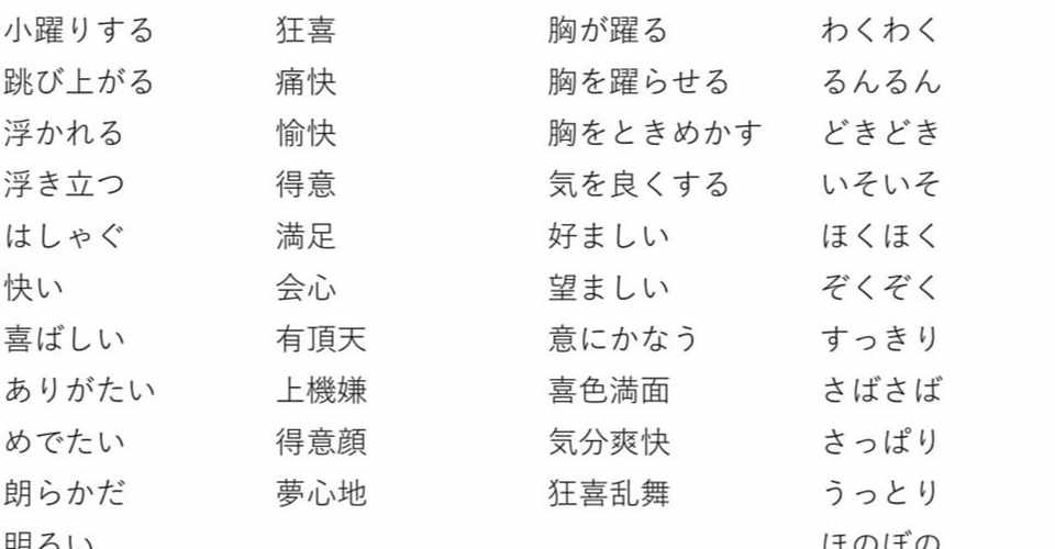 楽しい気分になろうと思い 小学生向け国語辞典で うれしい 喜ぶ の関連語を書き出しました とんぼぎり Note