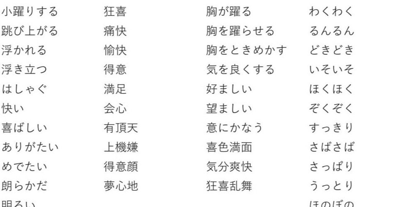 楽しい気分になろうと思い 小学生向け国語辞典で うれしい 喜ぶ の関連語を書き出しました とんぼぎり Note 楽しい気分になろうと思い 小学生向け国語辞典で うれしい 喜ぶ の関連語を書き出しました とんぼぎり Note