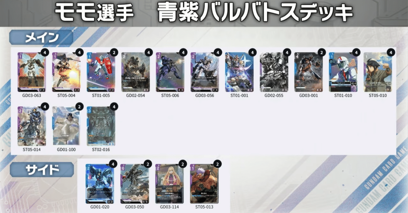 🏆準優勝🏆】青紫バルバトス解説 【GCG】『ガンダムカードゲーム