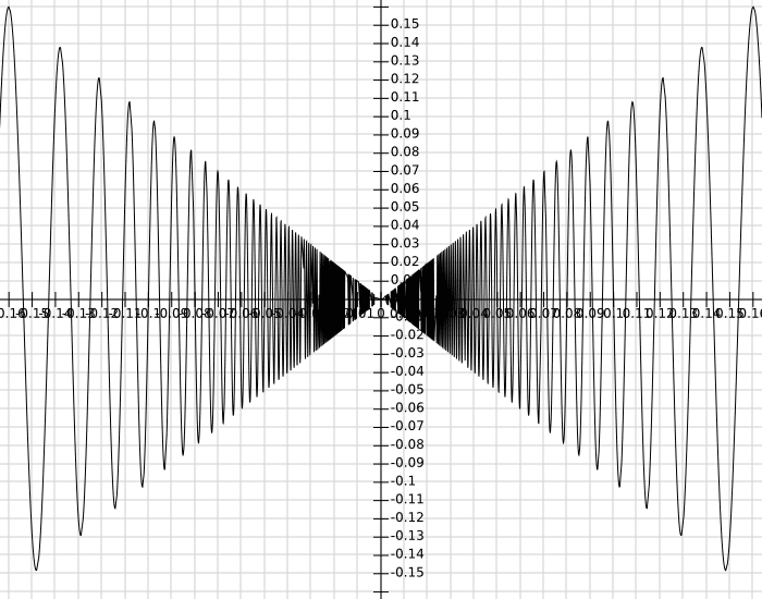 数学-その形式と機能』を読んで|ksk 数学-その形式と機能』を読んで|ksk