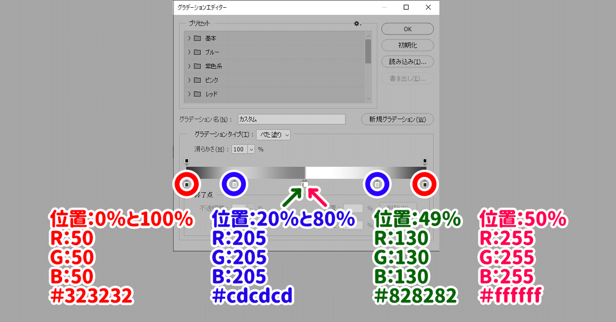 レイヤースタイル01_グラデ色
