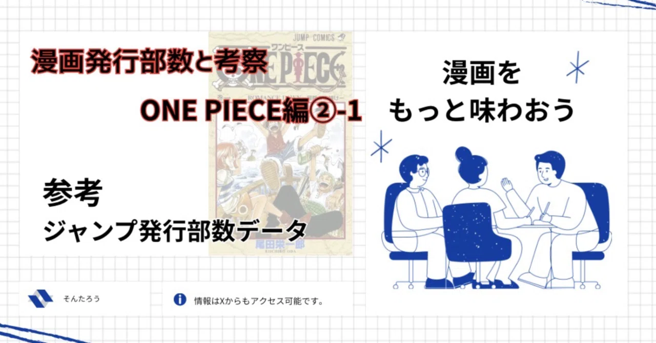 ワンピース 単行本 売上 推移