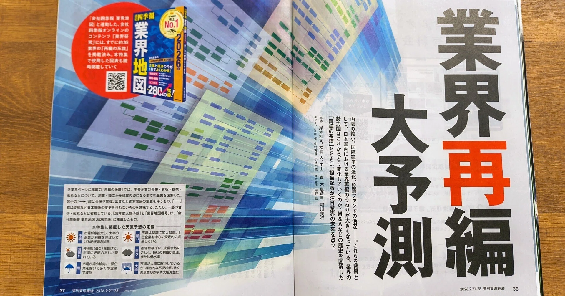 業界地図とコラボ！東洋経済「業界再編 大予測」特集の中身はどんな