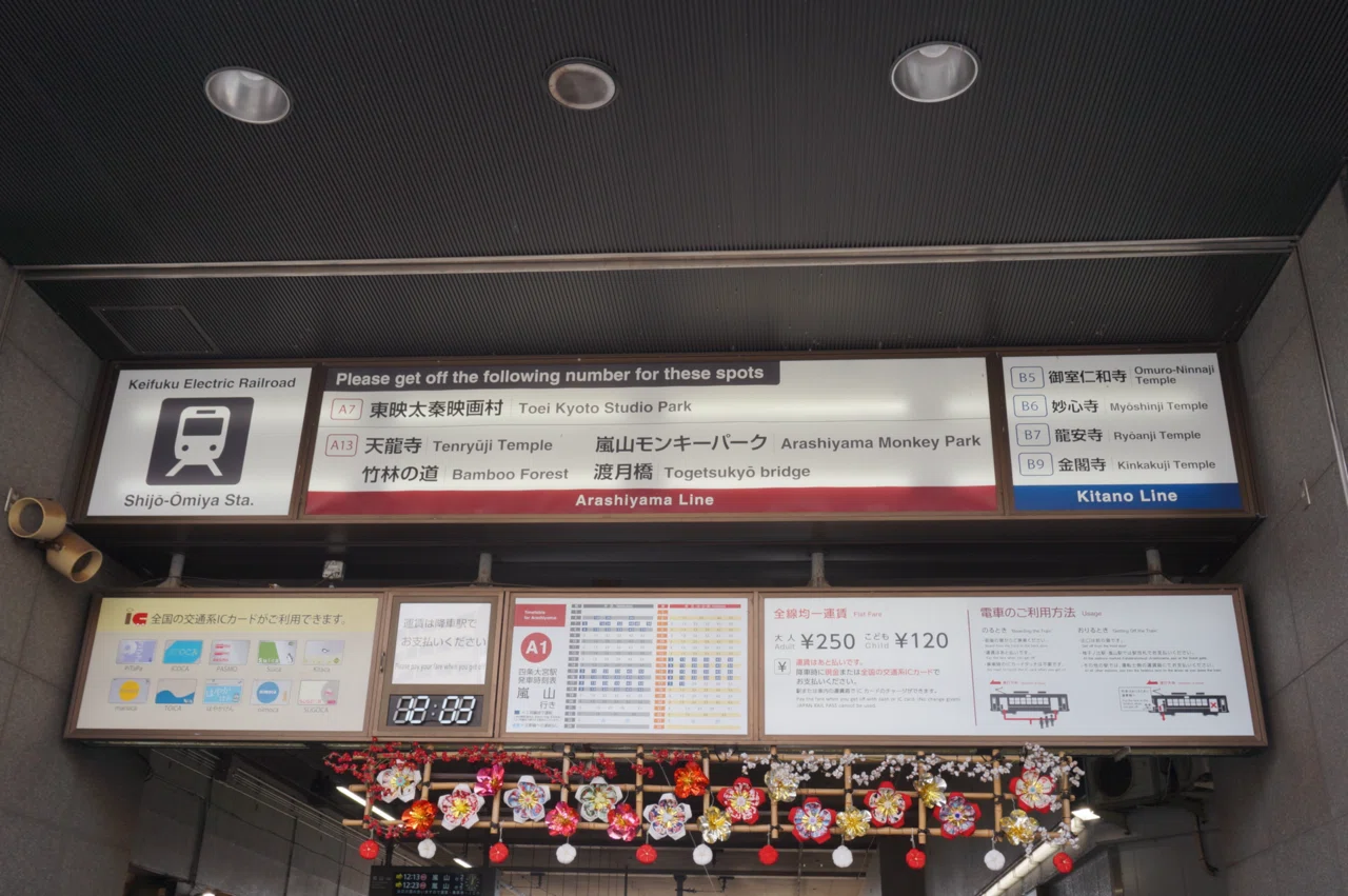 京福電鉄探訪記】#1 四条大宮駅｜まるちゃん