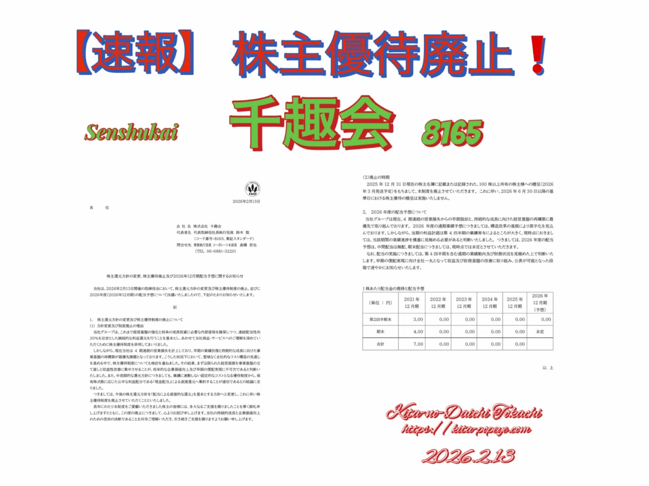 はなこたん専用千趣会ベルメゾン 株主優待5千円券二枚有効期限2026年3月31日 千趣会（ベルメゾン）の株主優待については、2026年2月13日に正式に