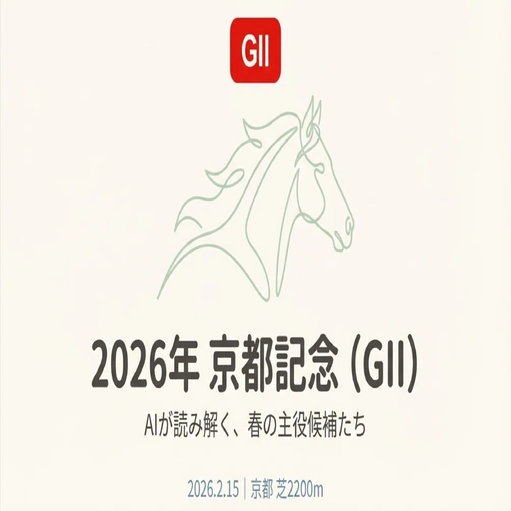 京都記念 2026】Perplexity×NotebookLM×競馬予想｜AIと読み解く伝統の