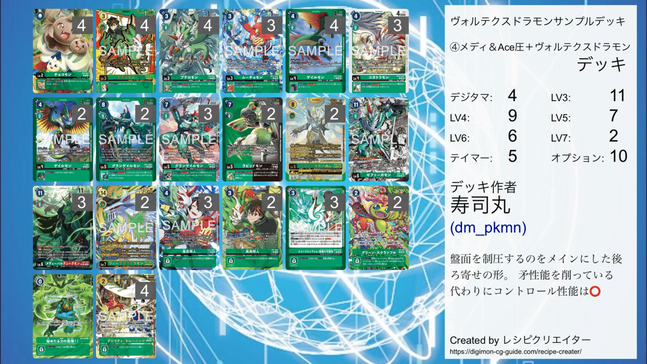 デジカ】旋風の守護者 ヴォルテクスドラモンにおけるアレコレ。｜寿司丸01