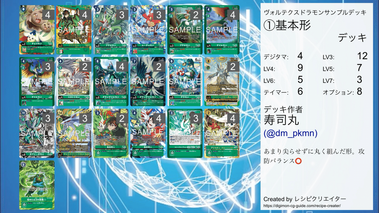 デジカ】旋風の守護者 ヴォルテクスドラモンにおけるアレコレ。｜寿司丸01