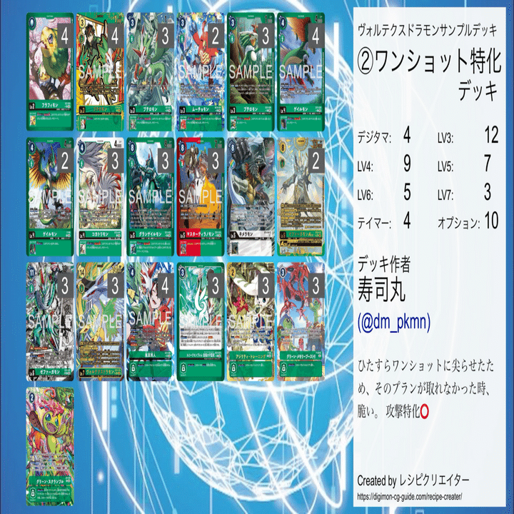 デジカ】旋風の守護者 ヴォルテクスドラモンにおけるアレコレ。｜寿司丸01