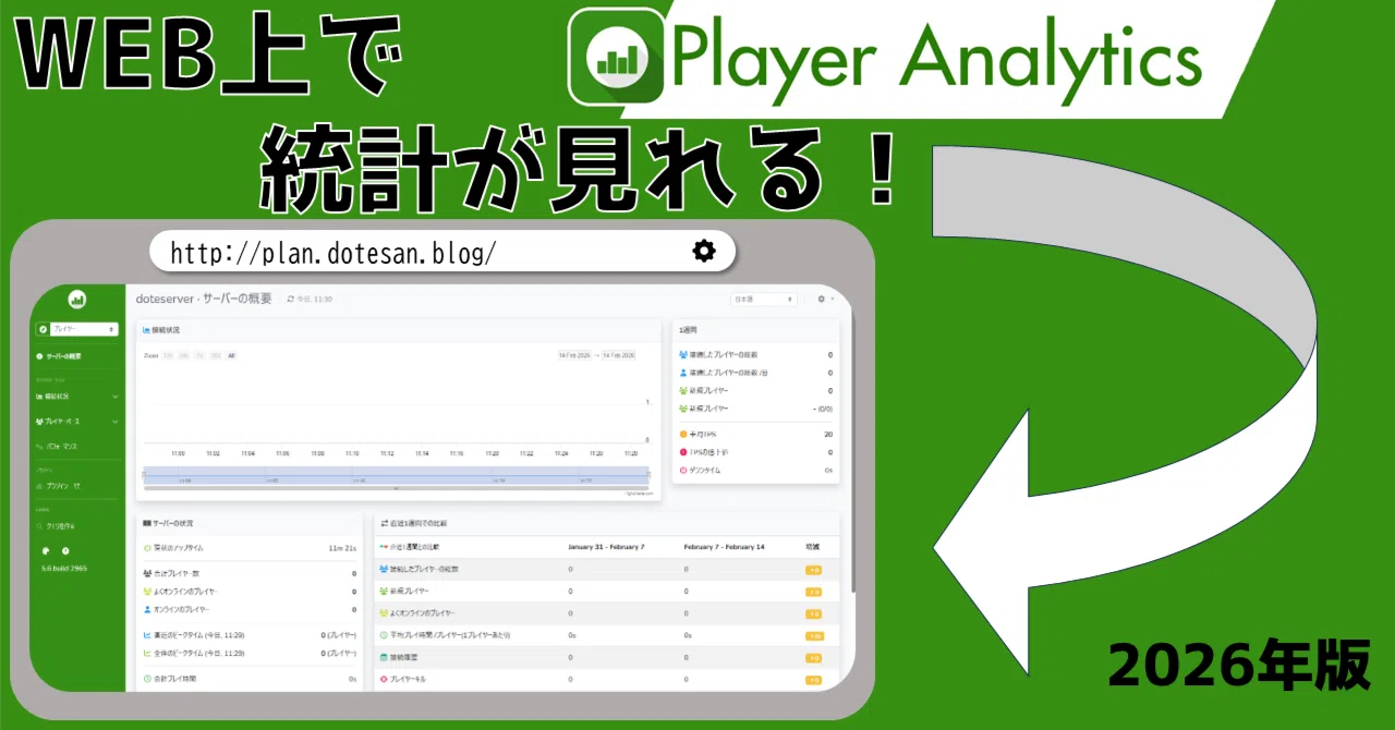 [通称Plan]マイクラ管理系プラグイン使い方｜DOTE_NEK0 - サーバー管理