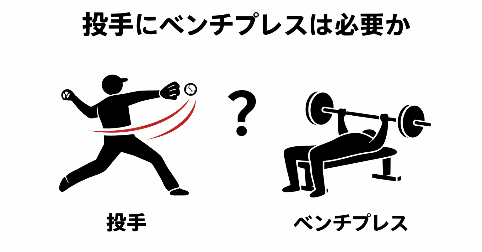 投手にベンチプレスは必要か？｜保條芳彦（ドラコンネーム浦和の 