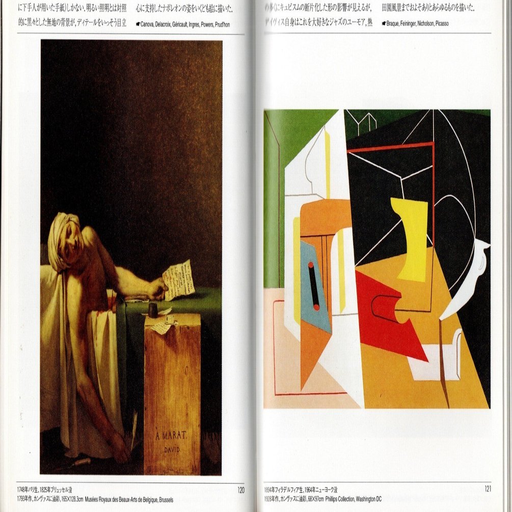 世界の美術家500』・11｜木下哲夫