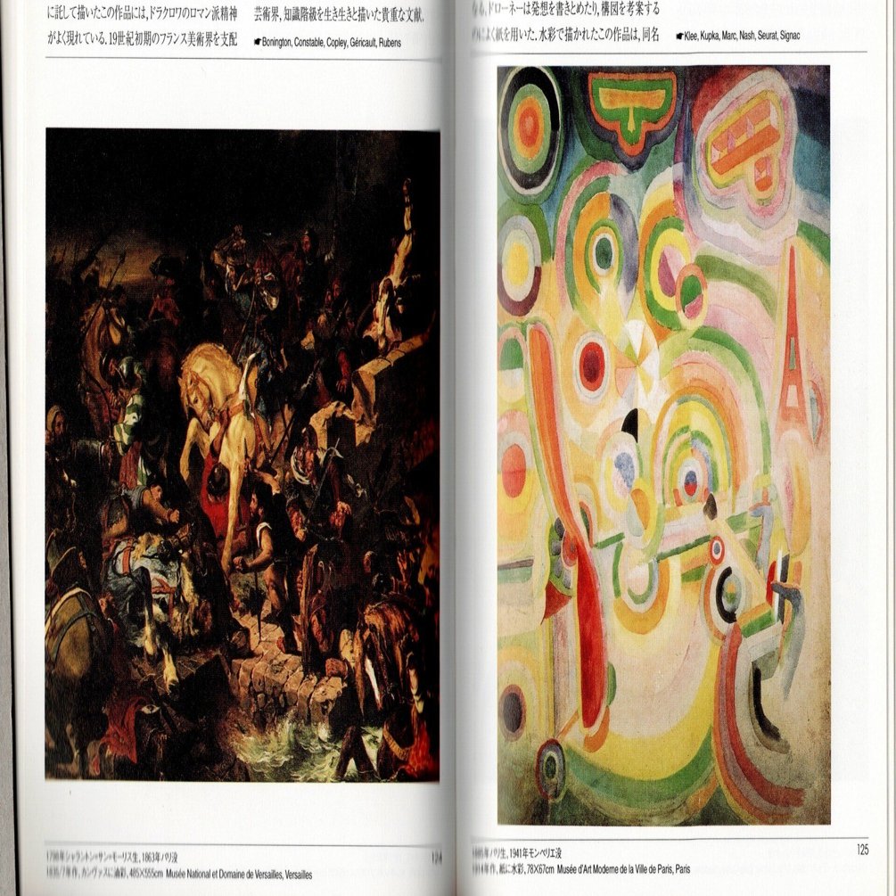 世界の美術家500』・12｜木下哲夫