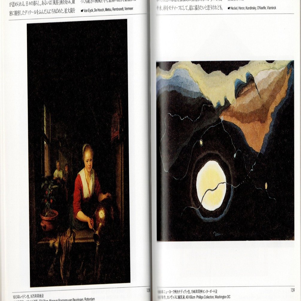 世界の美術家500』・13｜木下哲夫