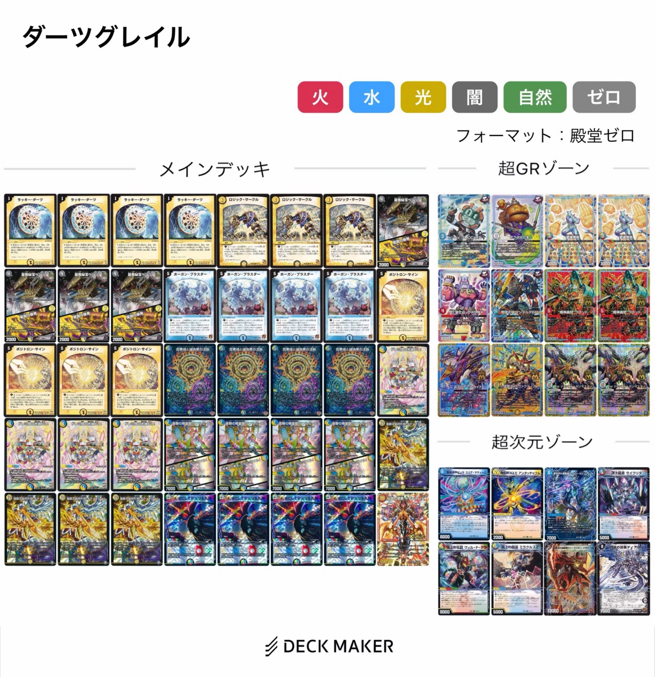 サガループ デュエルマスターズ | DM水闇ダンタルサガ解説 - 優勝 