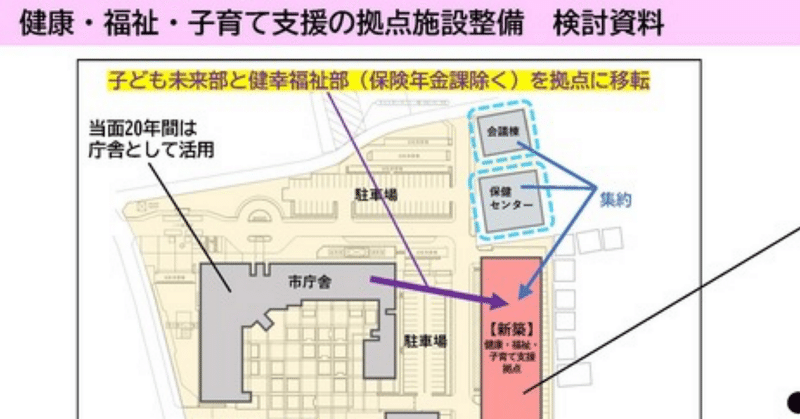 東大和市公共施設再配置計画(素案)も議題に