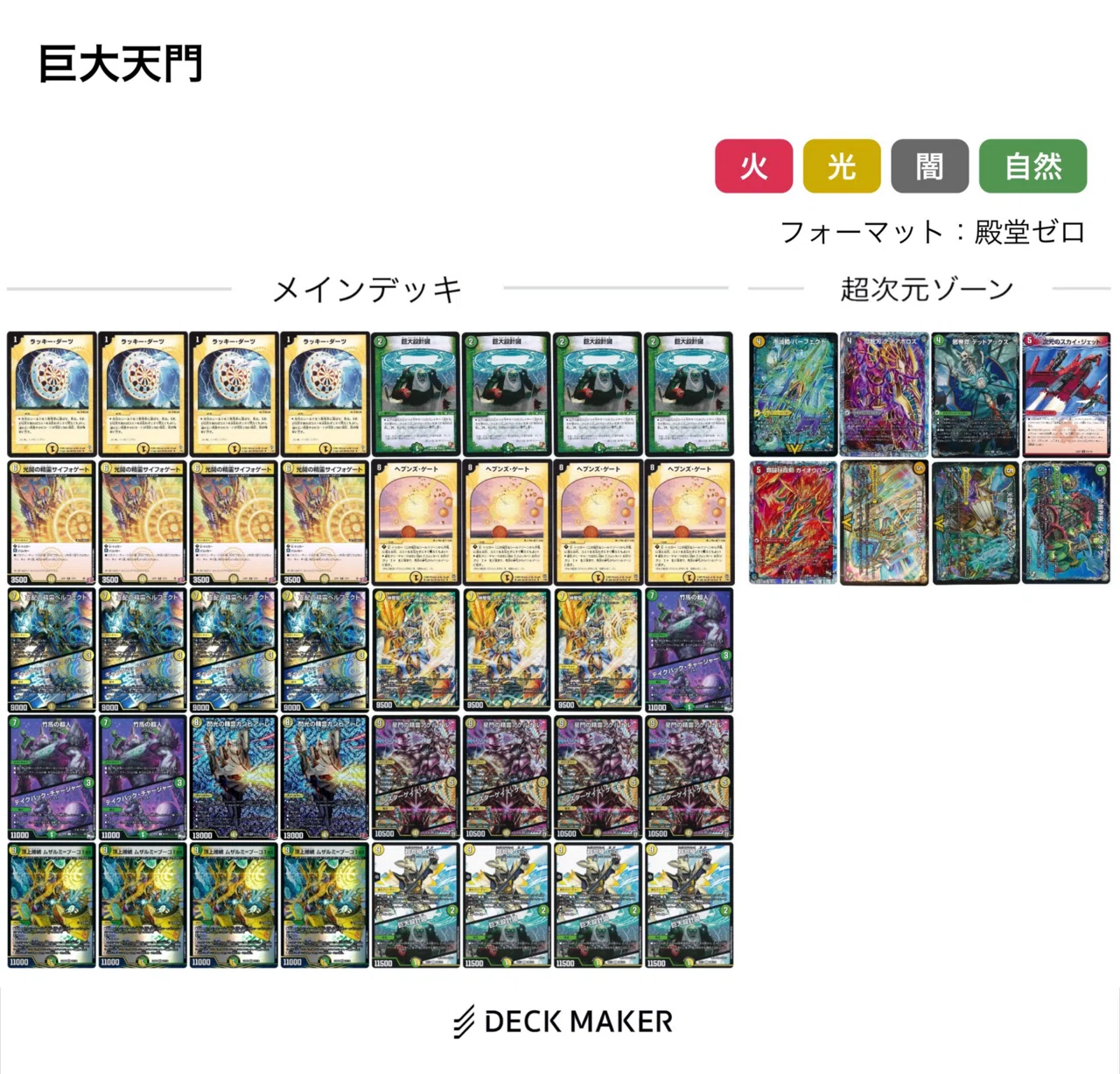 ファンフェスティバル幕張 殿堂ゼロ 4人フライト 簡易レポート兼デッキ