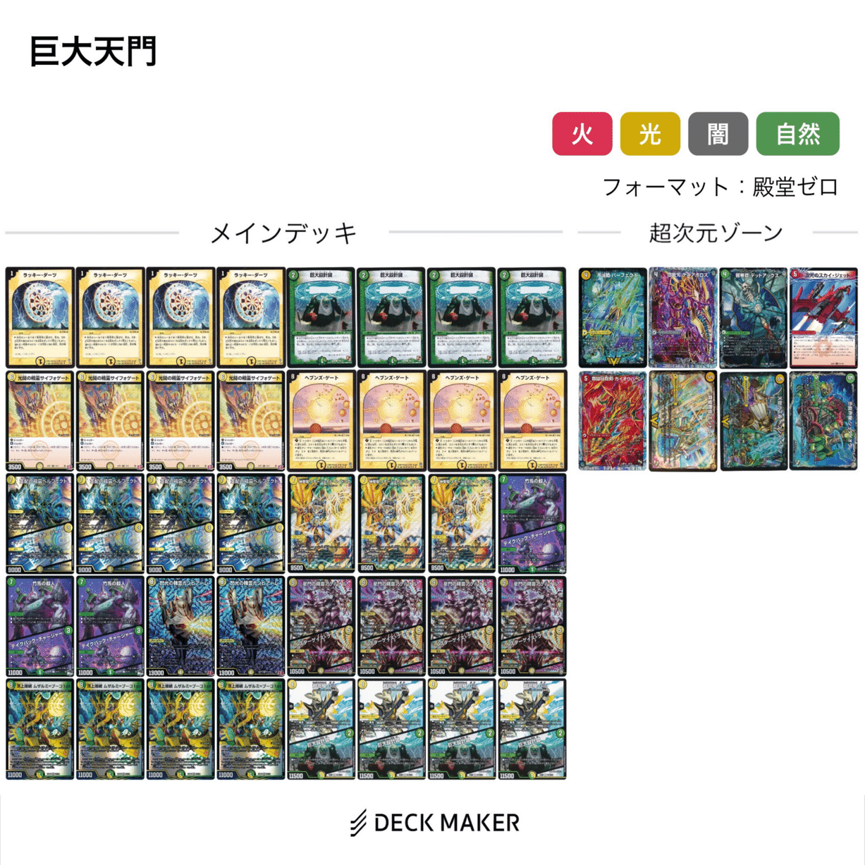 ファンフェスティバル幕張 殿堂ゼロ 4人フライト 簡易レポート兼デッキ