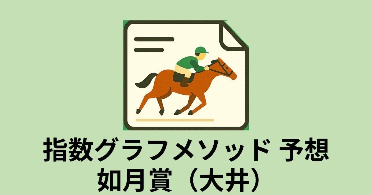 📊【如月賞2026予想】エルゲルージvsネオトキオ──指数が示す“勝つ