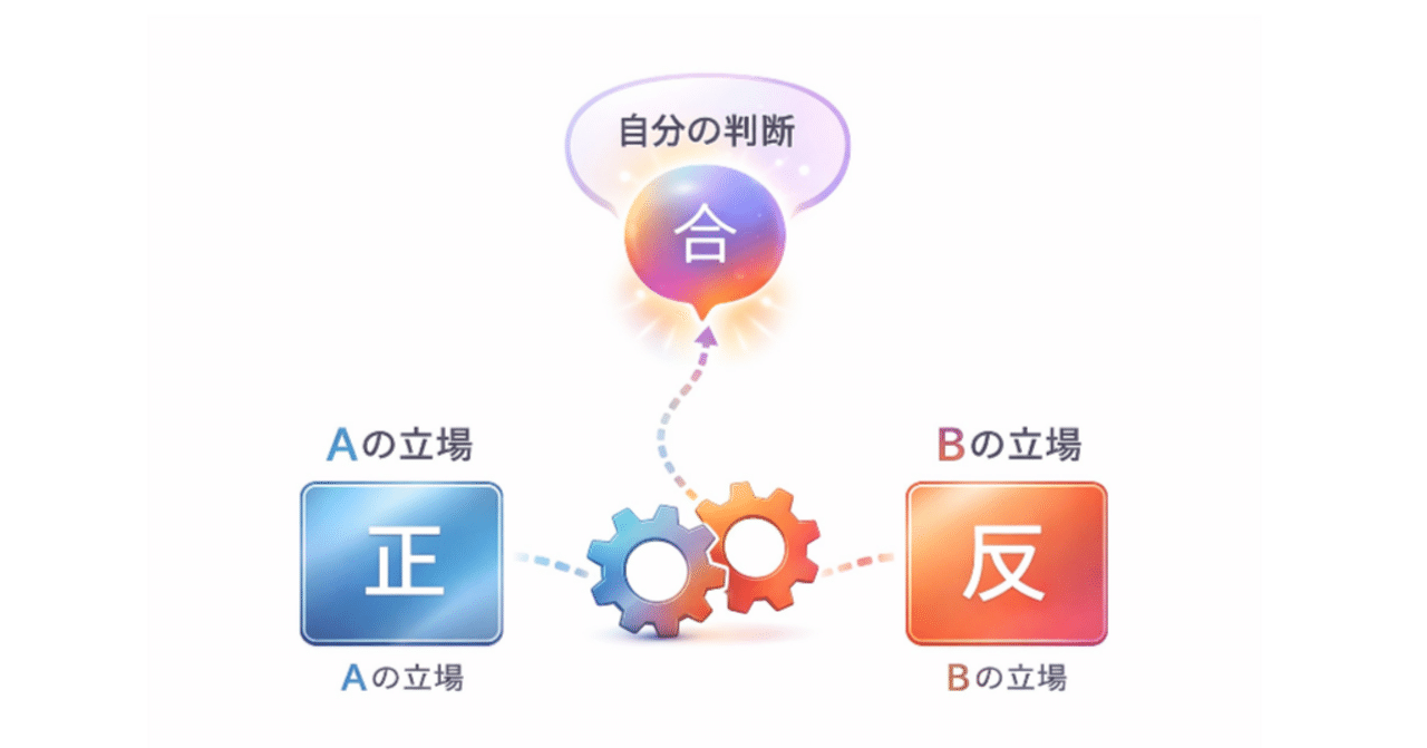 超直前❗️慶大法「小論文」のヒント｜奥津茂樹