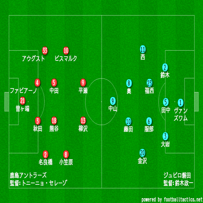 過去試合プレビュー】2001年 CS 第2戦 鹿島アントラーズ-ジュビロ磐田