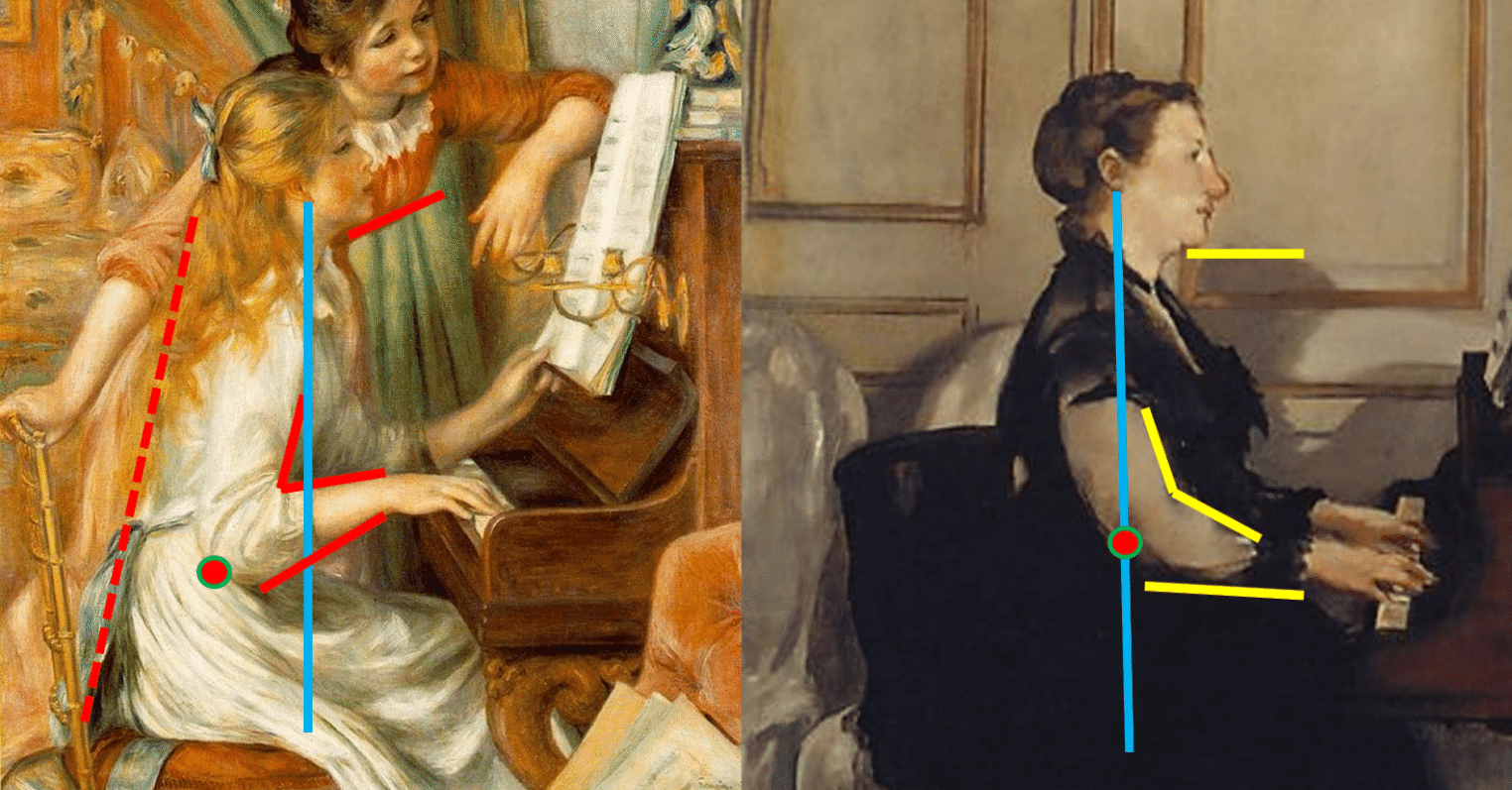 再掲⇒ ⑧西洋絵画に見るピアノ演奏姿勢：いままでにアップした①～⑦