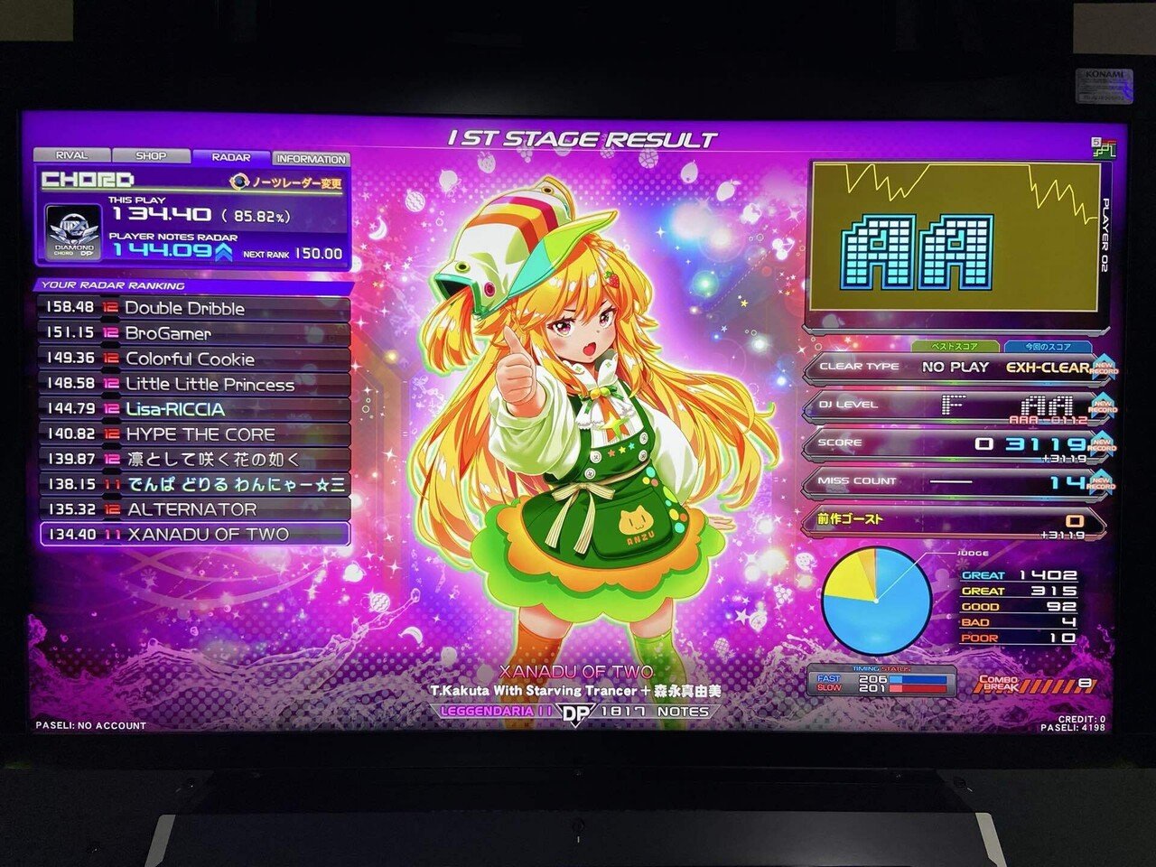 26.2.20追記※【IIDXDP週報】26.2.9～2.15｜山梨の96NEKO