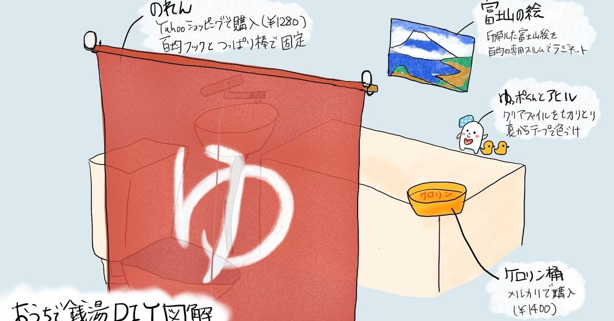 野沢温泉 のれん