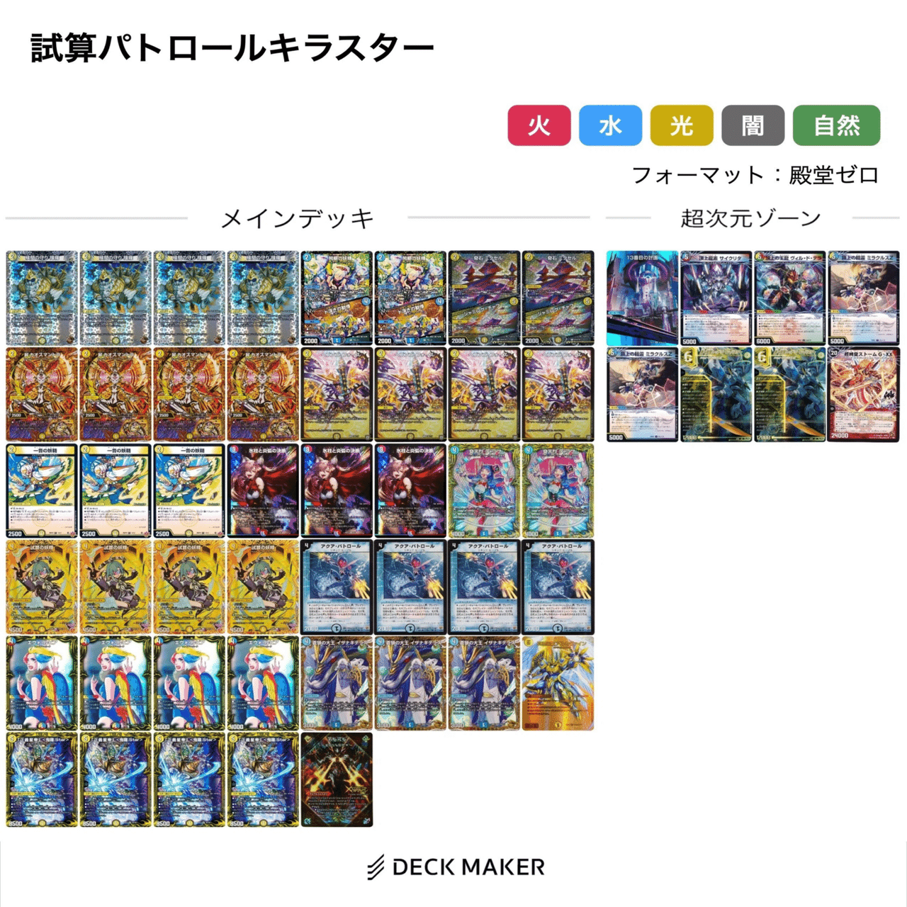 ファンフェスティバル幕張 殿堂ゼロ 4人フライト 簡易レポート兼デッキ