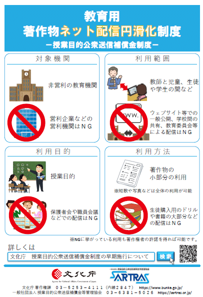 オンライン授業と著作権 許される配信方法とは 弁護士 弁理士 西脇怜史 Note