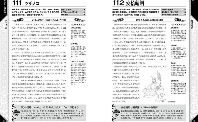 読みたい本 365日で知る 現代オタクの教養 山田えみる 短編小説 エッセイ Note 読みたい本 365日で知る 現代オタクの教養 山田えみる 短編小説 エッセイ Note