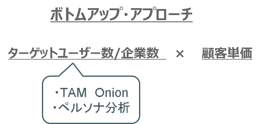 part7_ぼっとむp