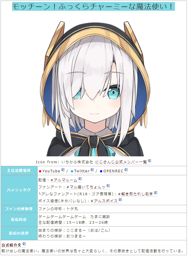 にじさんじ コメントください にじさんじ非公式wikiの編集は楽しいよというステマ話｜杜若シズ