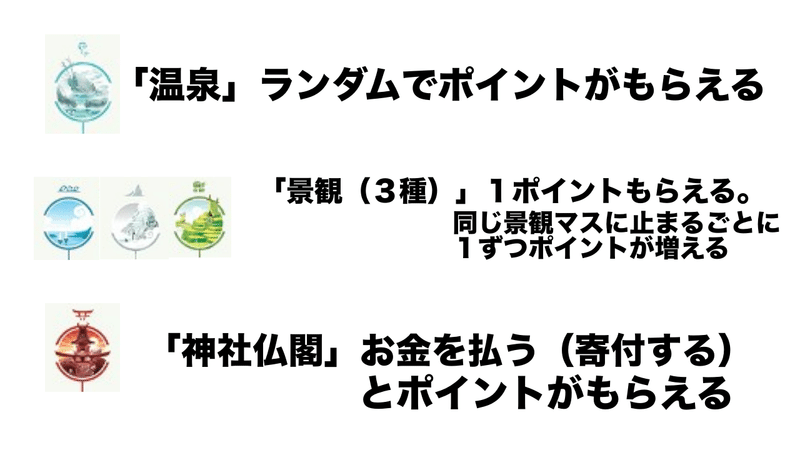 ボードゲームアリーナおすすめ てんすけ Note ボードゲームアリーナおすすめ てんすけ Note