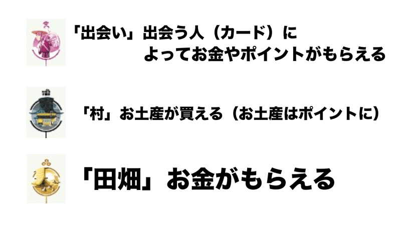 ボードゲームアリーナおすすめ てんすけ Note ボードゲームアリーナおすすめ てんすけ Note