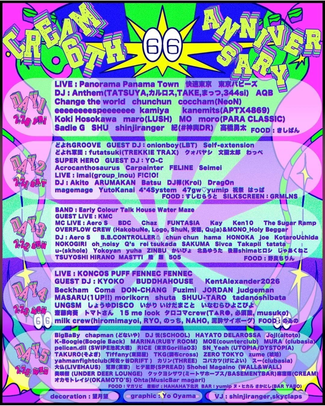 CREAMコラム第16回】CREAM6th Anniversary｜CREAM