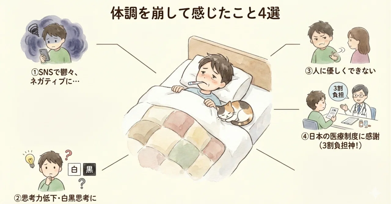 体調 を 崩す