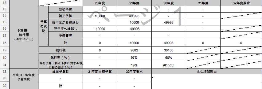 スクリーンショット 2020-05-09 13.52.48