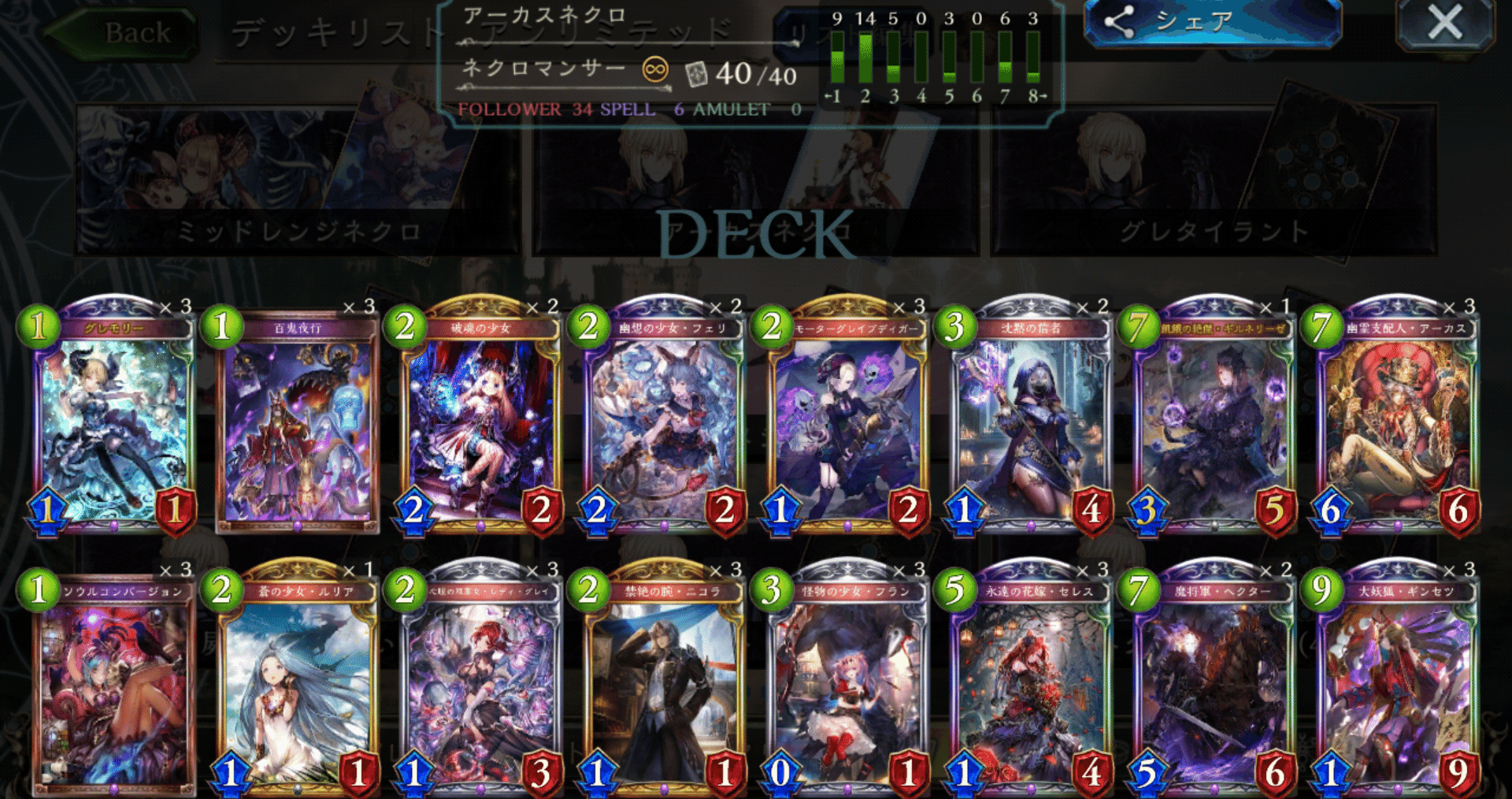 アーカスネクロ｜ミミココモリー